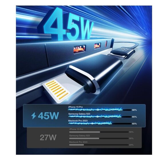 Wigoo 2025 Upgrade USB Charger Hub for Tesla Model Y/3 4-Ports Phone Charger Sui - Picture 3 of 6